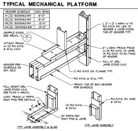 metal stud box beam header|exterior metal stud framing details.